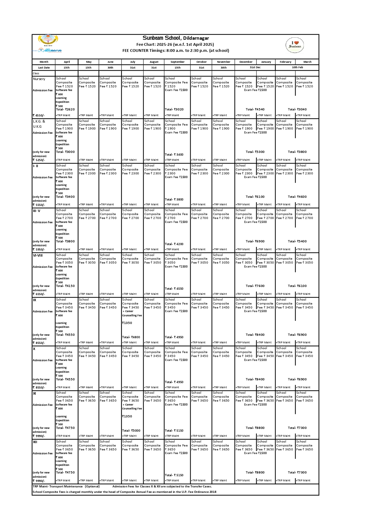 Best School in Ghazipur